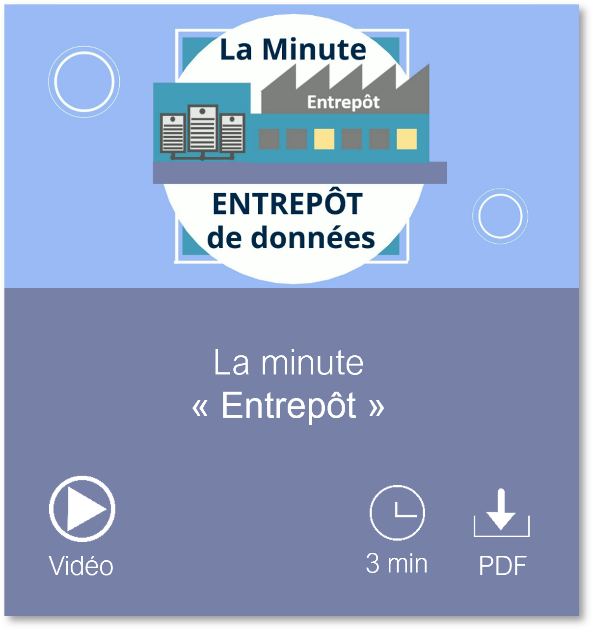 Vignette vers la page La minute Entrepôt, vidéo, durée de lecture 3 minutes, et fichier PDF accessible téléchargeable
